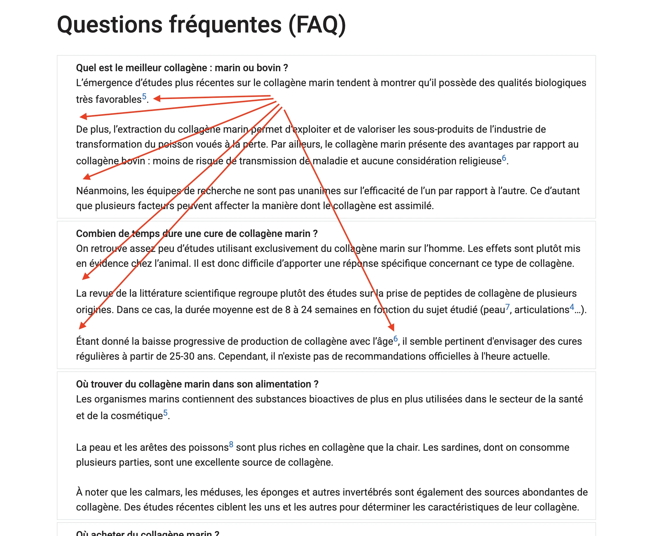 Khối Yoast FAQ với thẻ HTML